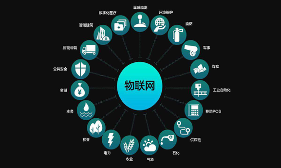 物聯(lián)網(wǎng)技術(shù)漸趨成熟，這款4GDTU更值得推薦！